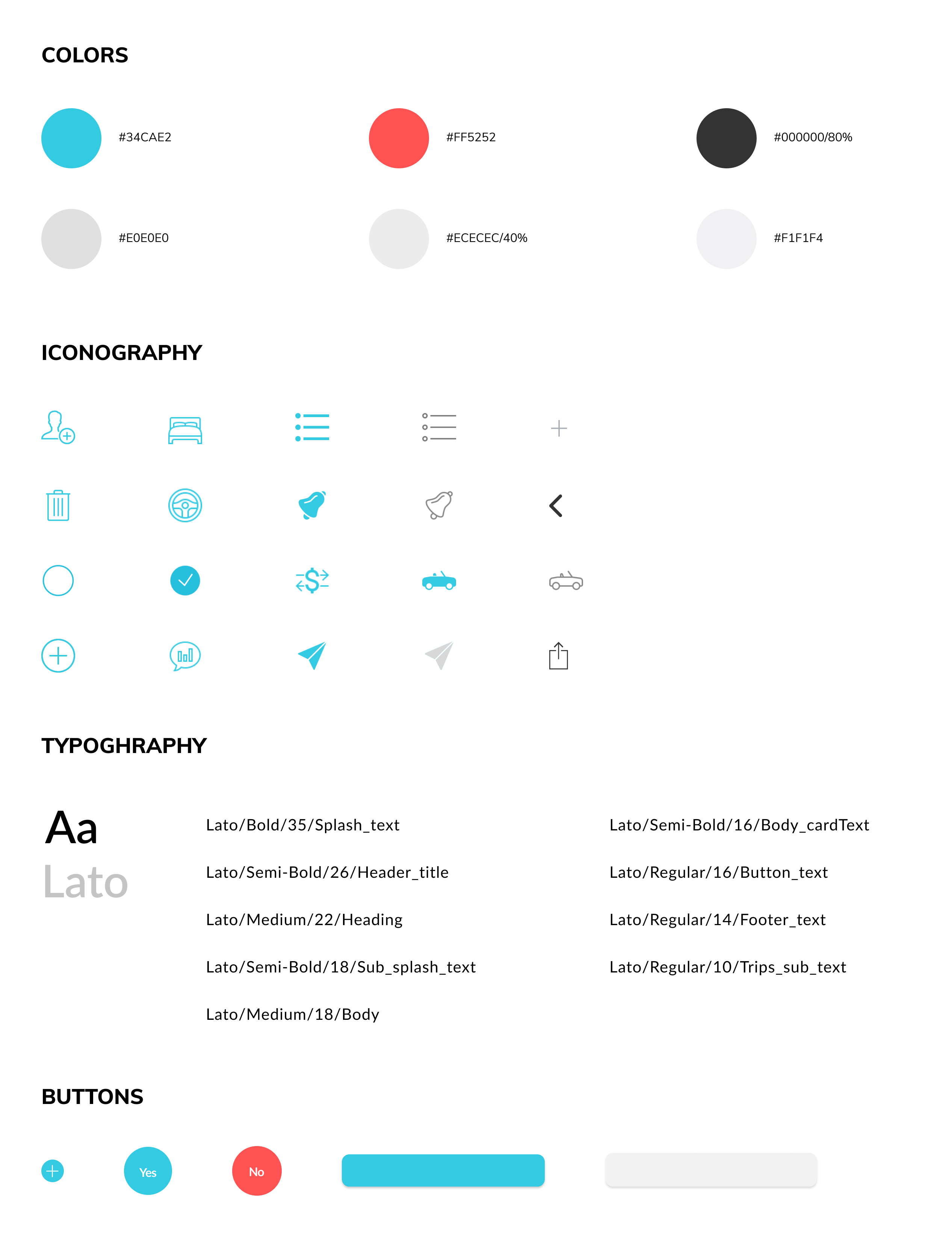UIelements