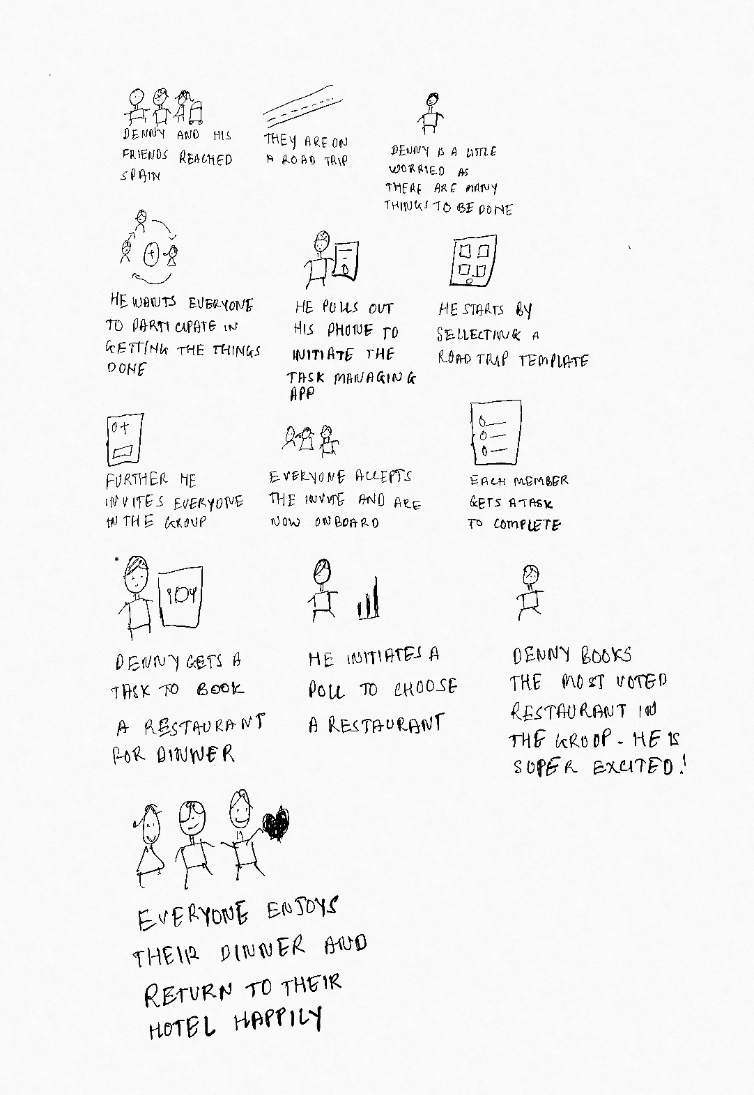 user_journey