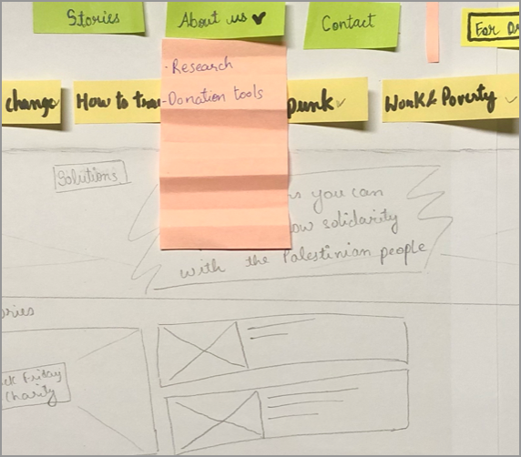 Header restructuring